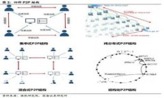 如何注销TokenTokenim钱包账号的详细步骤与注意事